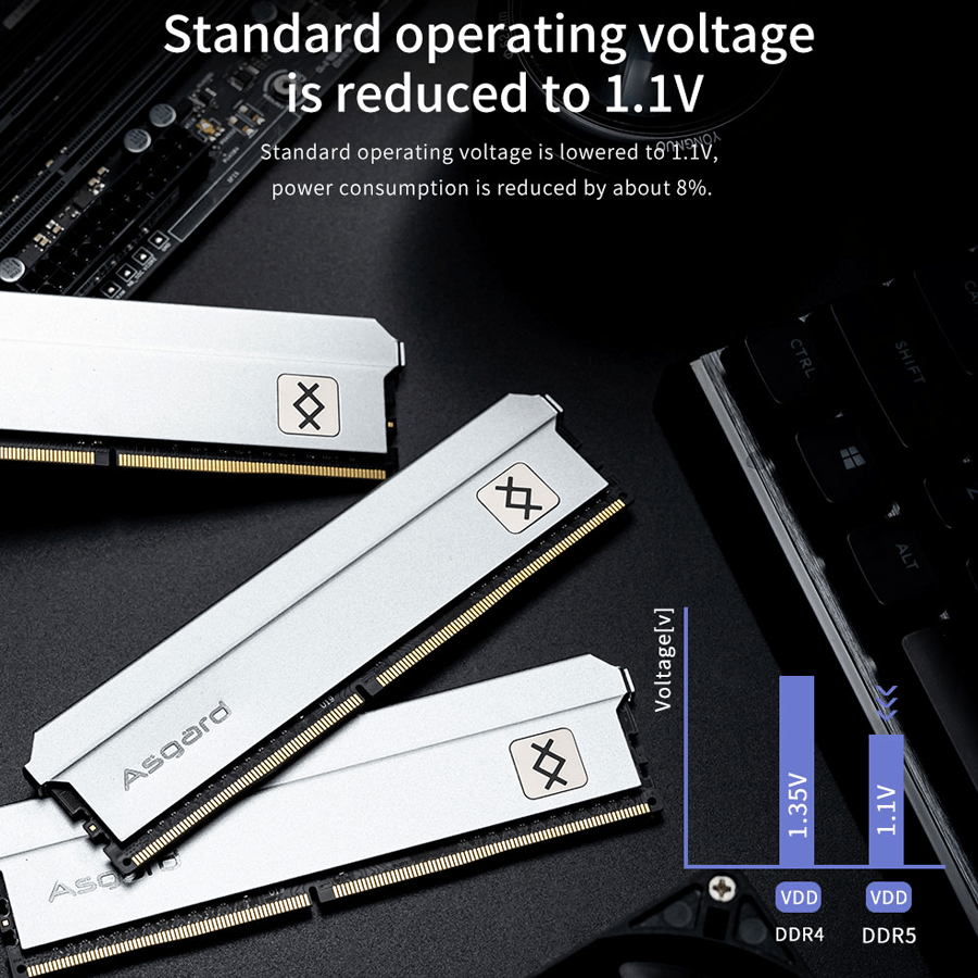 رم ازگارد Freyr T3 4800MHz CL40 DDR5 ظرفیت 16 گیگابایت — نمای نزدیک 2